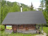Koča Mitzl Moitzl Hütte